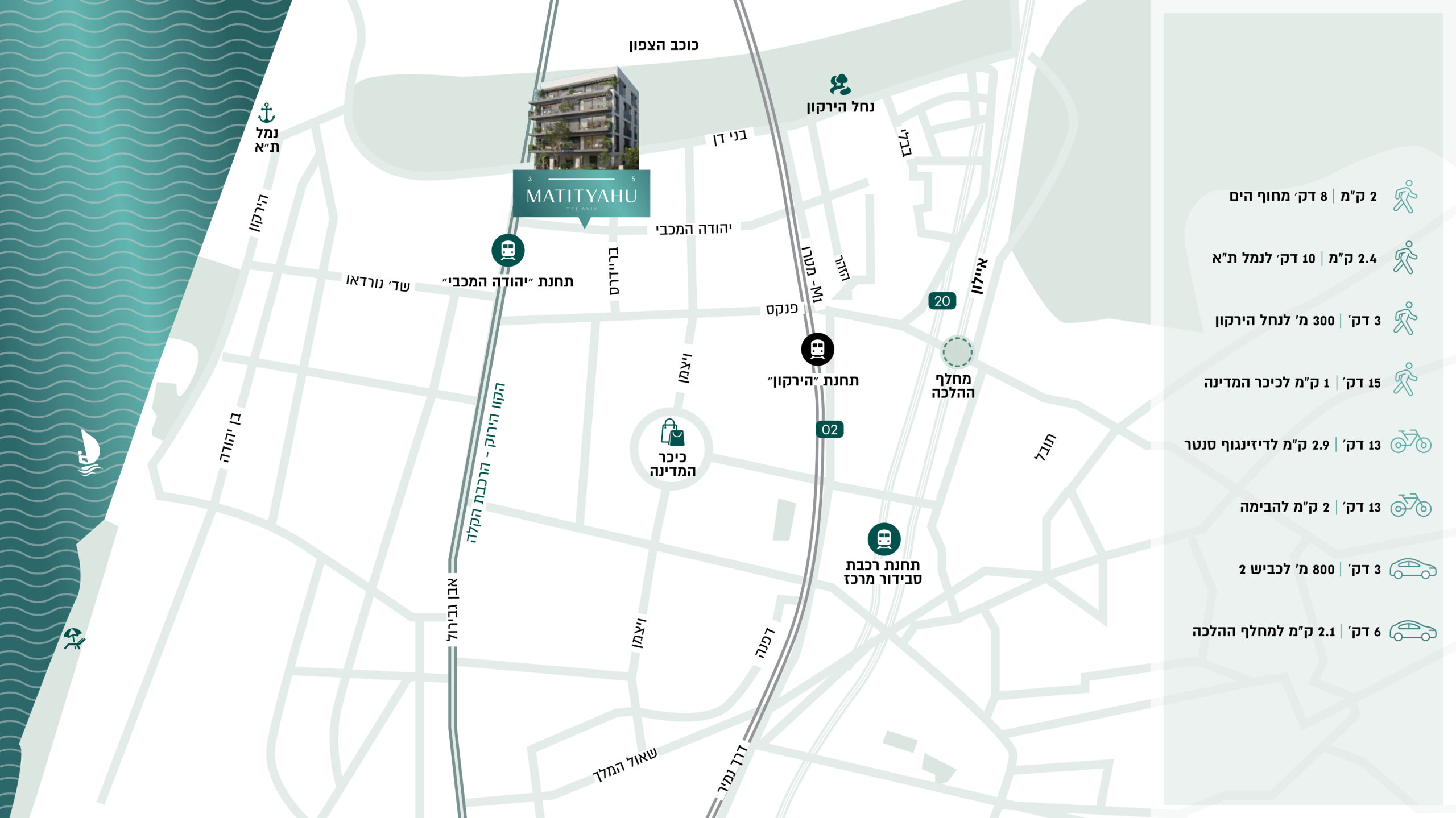 מתתיהו תל אביב - מפה